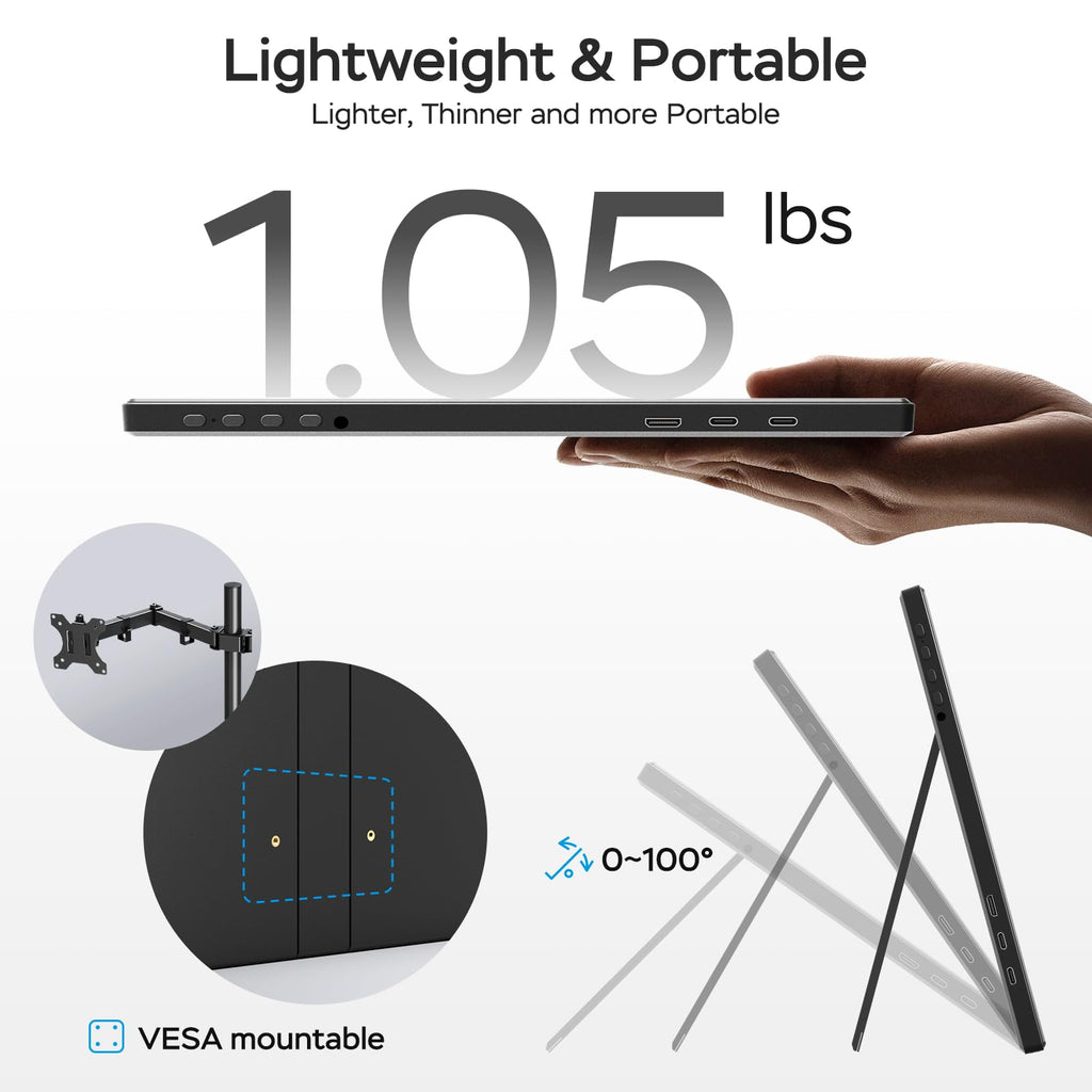 WGK 15.6 inch Portable Monitor 1080P FHD Travel Display HDMI/USB-C Compatible with Laptops, Desktops, Phones, PS, Mac, Xbox, Switch, and Other Gaming Devices Includes Stand and Speakers VESA