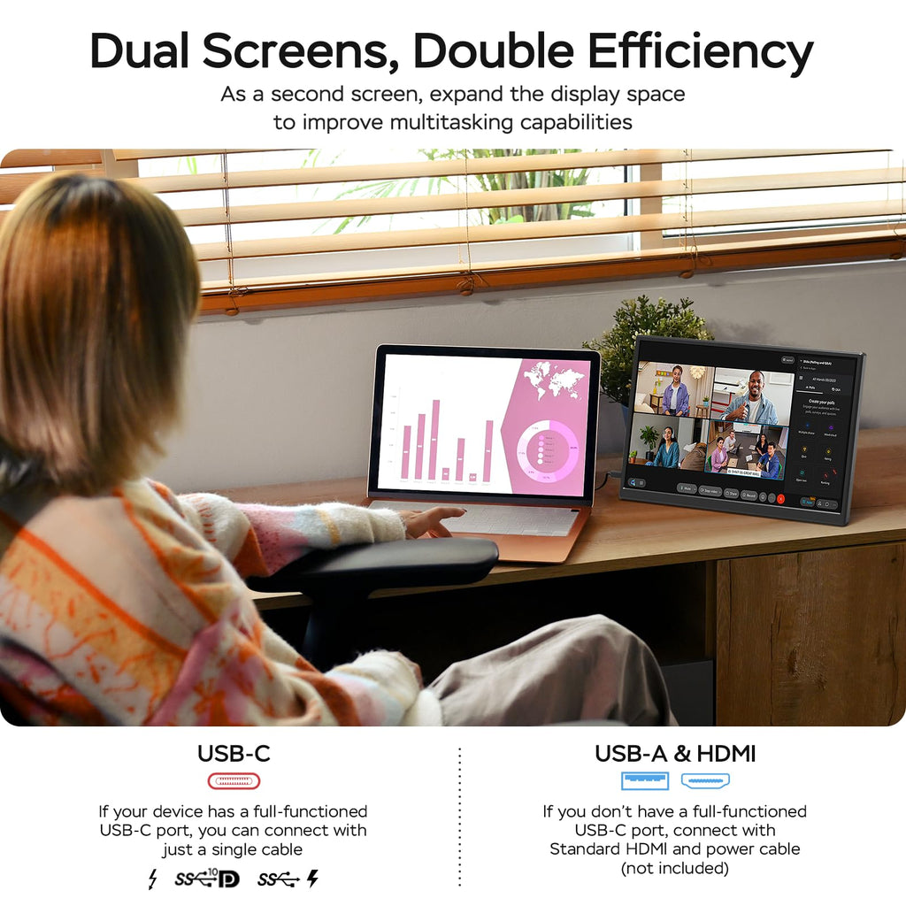 WGK 15.6 inch Portable Monitor 1080P FHD Travel Display HDMI/USB-C Compatible with Laptops, Desktops, Phones, PS, Mac, Xbox, Switch, and Other Gaming Devices Includes Stand and Speakers VESA