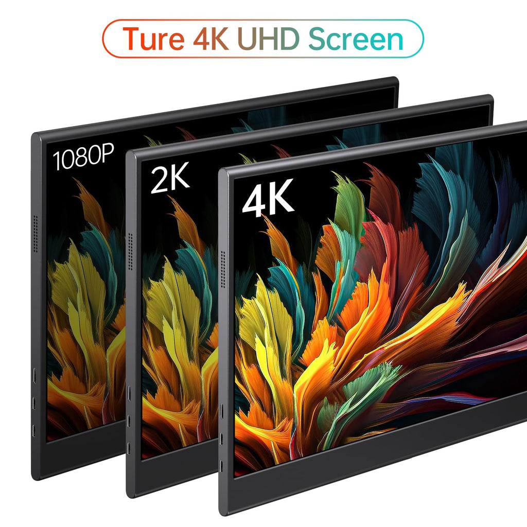 WGK 15.6 inch Portable Monitor 1080P FHD Travel Display HDMI/USB-C Compatible with Laptops, Desktops, Phones, PS, Mac, Xbox, Switch, and Other Gaming Devices Includes Stand and Speakers VESA