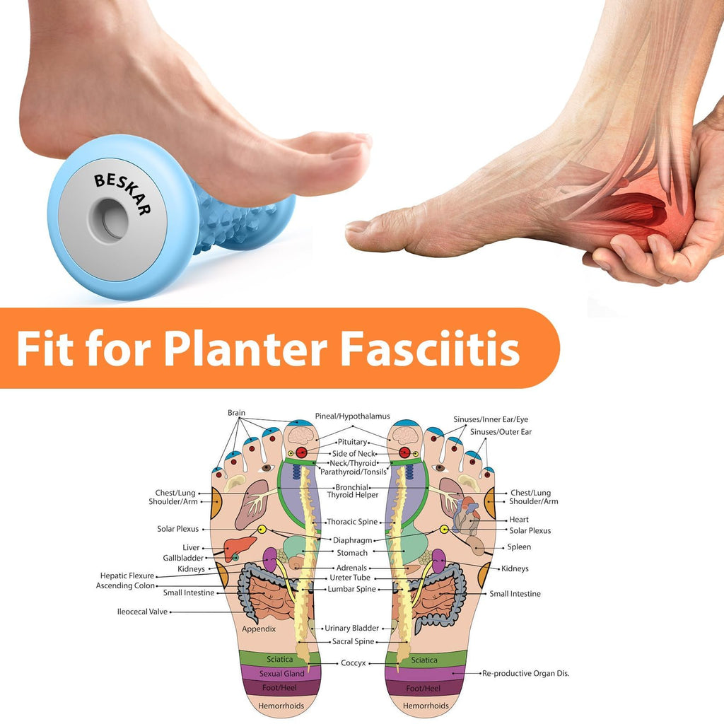 BESKAR Foot Massager Roller for Plantar Fasciitis Relief, Portable, Deep Tissue Muscle Massage, Foot Arch and Heel Pain, Reflexology Tool