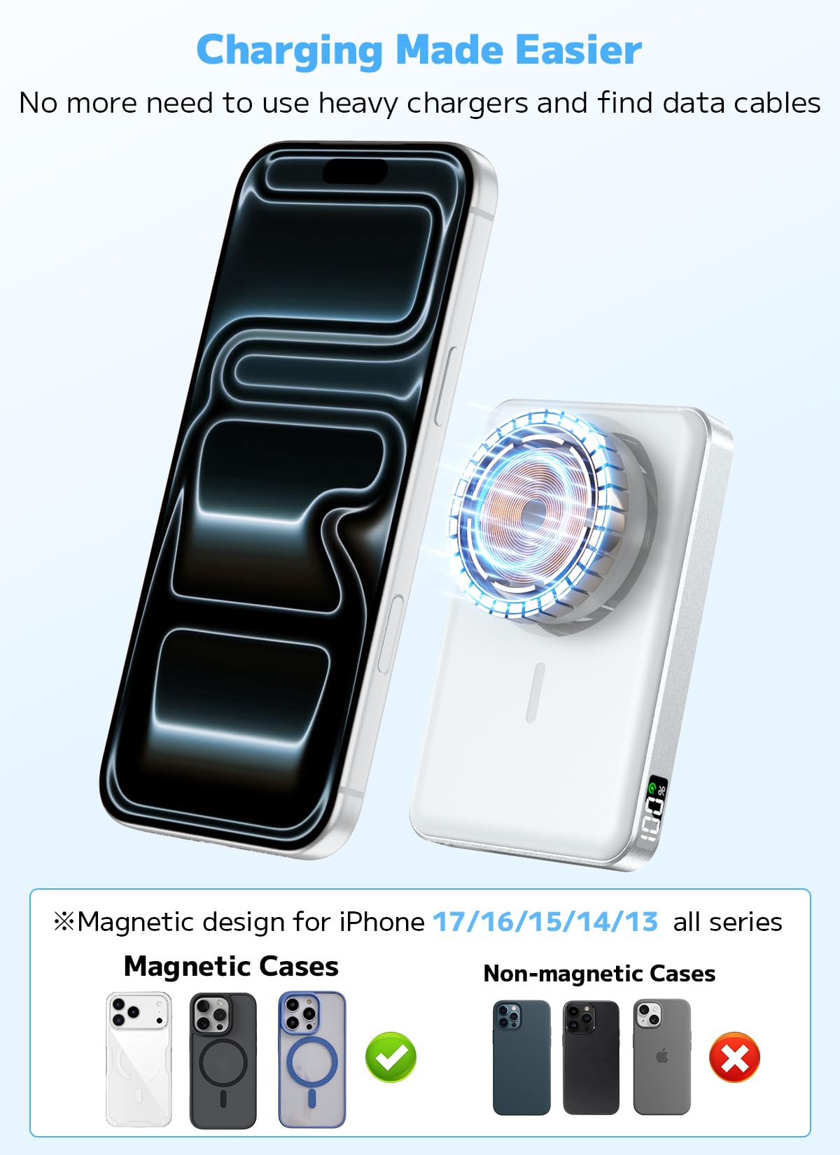 for Magsafe Portable Charger, Power Bank, 10000mAh Wireless Magnetic with Type-C 20W PD Fast Charging, LED Display for Magsafe Battery Pack,Wireless Portable Charger for iPhone 17/16/15/14 all Series