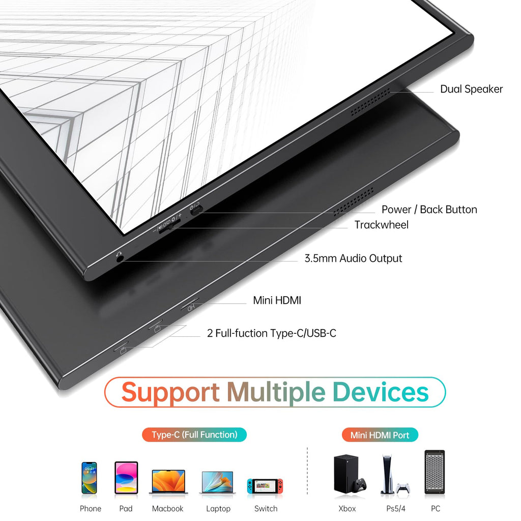 WGK 15.6 inch Portable Monitor 1080P FHD Travel Display HDMI/USB-C Compatible with Laptops, Desktops, Phones, PS, Mac, Xbox, Switch, and Other Gaming Devices Includes Stand and Speakers VESA