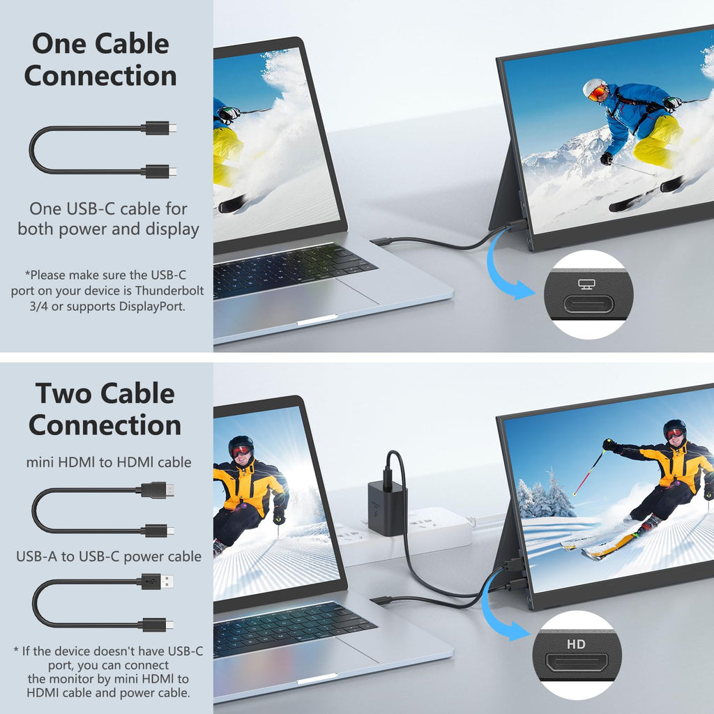 WGK 15.6 inch Portable Monitor 1080P FHD Travel Display HDMI/USB-C Compatible with Laptops, Desktops, Phones, PS, Mac, Xbox, Switch, and Other Gaming Devices Includes Stand and Speakers VESA