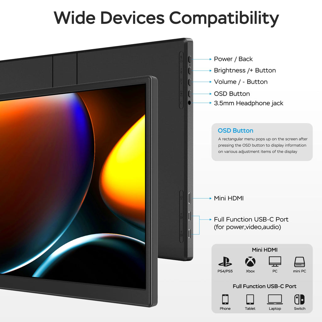 WGK 15.6 inch Portable Monitor 1080P FHD Travel Display HDMI/USB-C Compatible with Laptops, Desktops, Phones, PS, Mac, Xbox, Switch, and Other Gaming Devices Includes Stand and Speakers VESA