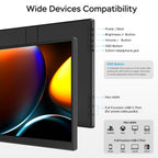 WGK 15.6 inch Portable Monitor 1080P FHD Travel Display HDMI/USB-C Compatible with Laptops, Desktops, Phones, PS, Mac, Xbox, Switch, and Other Gaming Devices Includes Stand and Speakers VESA