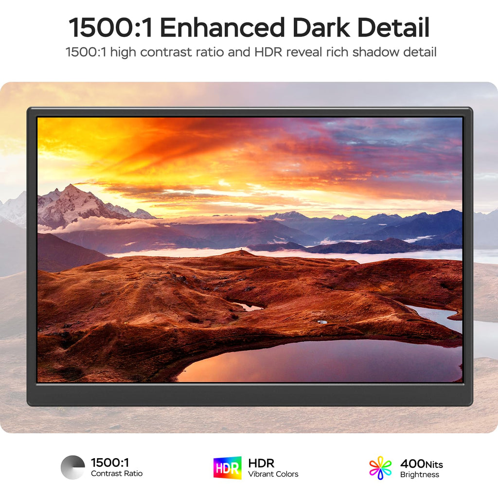 WGK 15.6 inch Portable Monitor 1080P FHD Travel Display HDMI/USB-C Compatible with Laptops, Desktops, Phones, PS, Mac, Xbox, Switch, and Other Gaming Devices Includes Stand and Speakers VESA